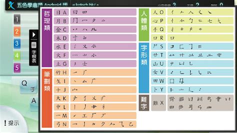 買 速成|【買】[倉頡速成輸入法]五色倉頡/速成字典 查字更快更方便